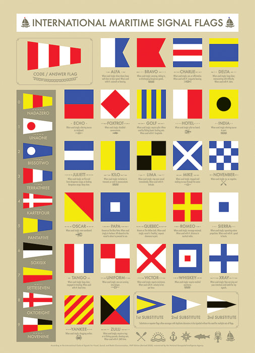 International Maritime Signal Flags | 1000 Piece